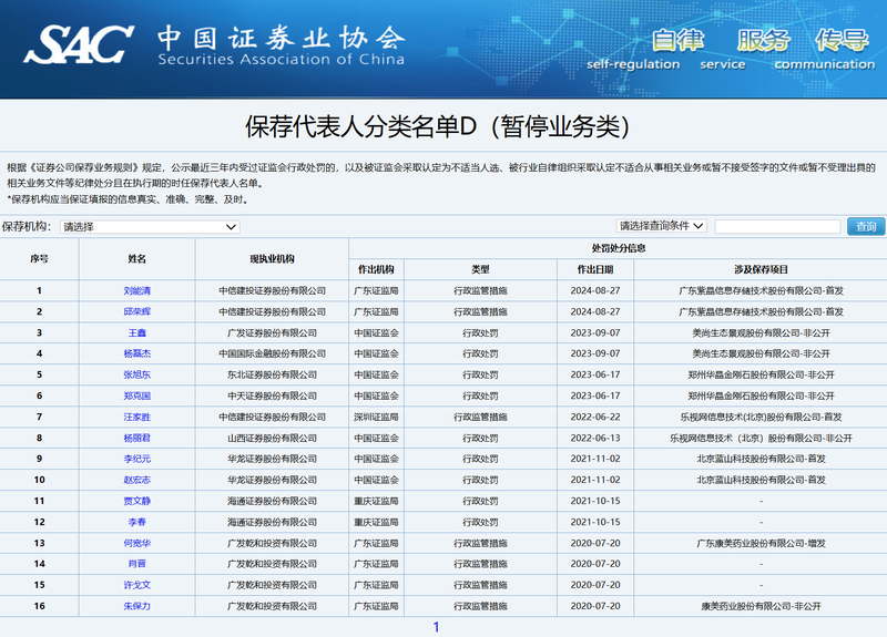  职业联赛薪资帽落地，俱乐部运营迎变革  